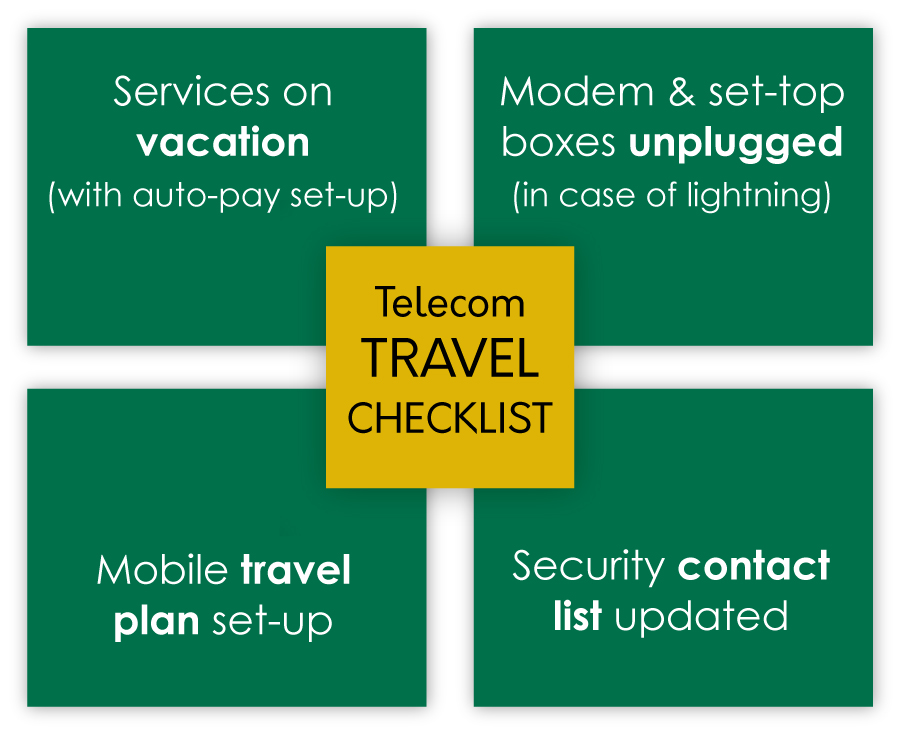 checklist