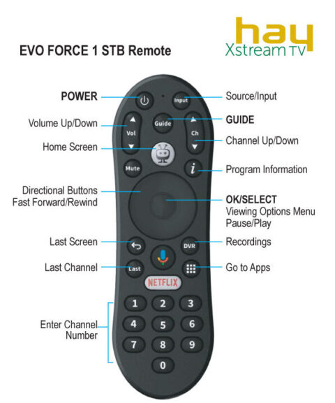 EVO-Force-1-Remote-Cardrev2